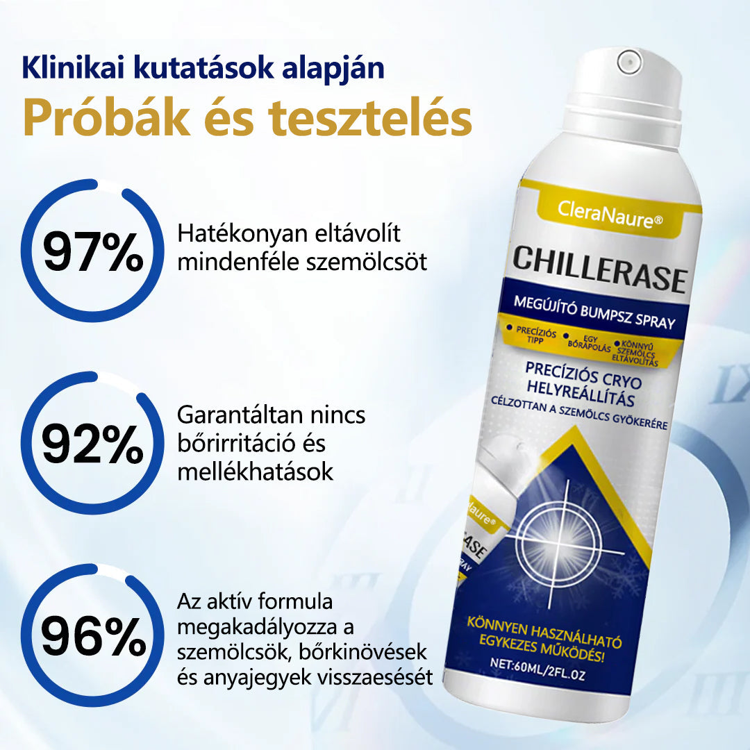 đĄïžCleraNaureÂź ChillErase dudorjavĂtĂł spray