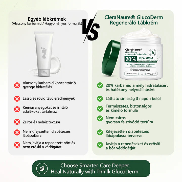 CleraNaure®GlucoDerm Regeneráló Lábkrém
