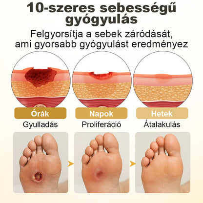 🍀CleraNaure® GlucaVeil 24H Lábvédő Spray