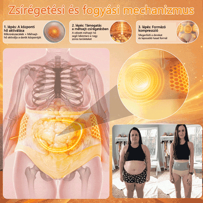 🏆Hivatalos márkabolt | CleraNaure® 2026 Moringa és Berberin 4 az 1-ben mikrorészecskés alakformáló és zsírégető rövidnadrág