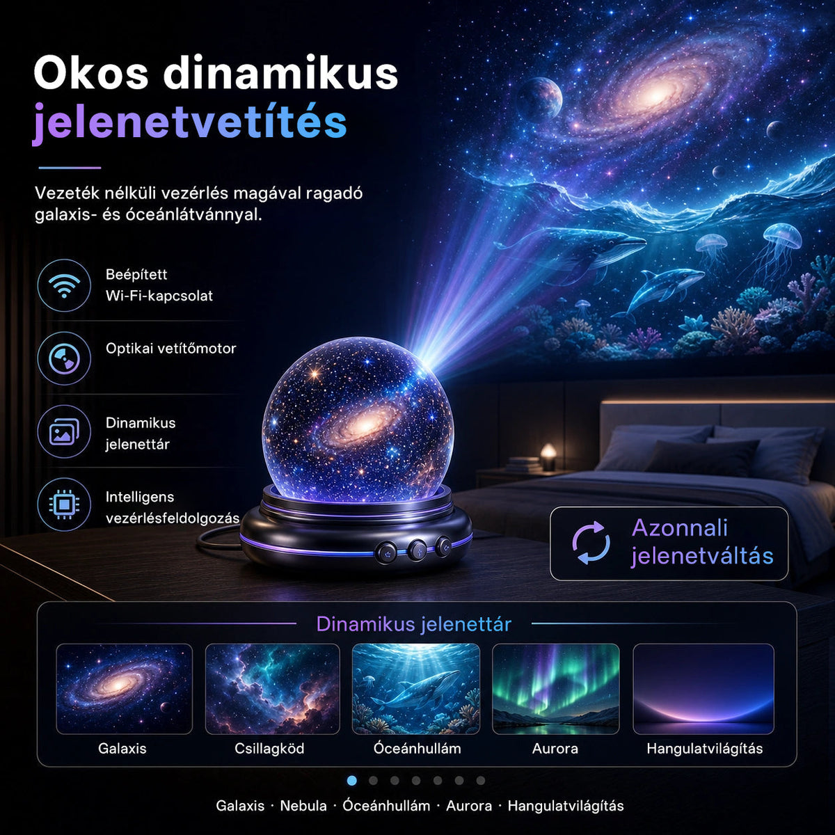 🥇CleraNaure® Új generációs intelligens éjszakai fényprojektor – Dinamikus 5D holografikus látvány HD-minőségben
