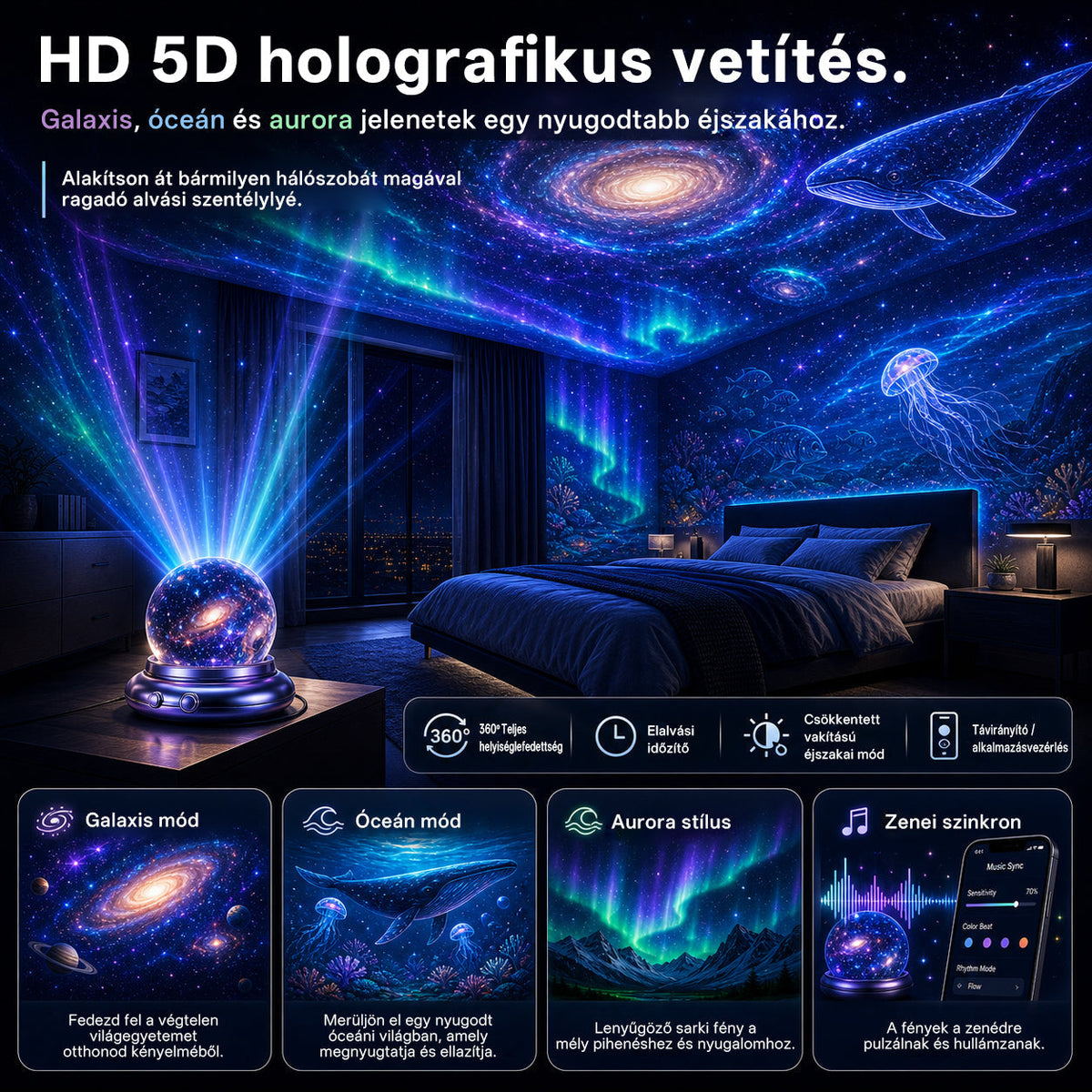 🥇CleraNaure® Új generációs intelligens éjszakai fényprojektor – Dinamikus 5D holografikus látvány HD-minőségben