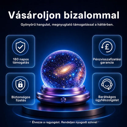 🥇CleraNaure® Új generációs intelligens éjszakai fényprojektor – Dinamikus 5D holografikus látvány HD-minőségben
