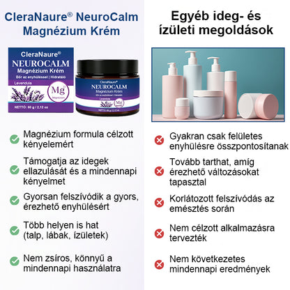 🛡️CleraNaure® NeuroNyugtató Magnézium Krém
