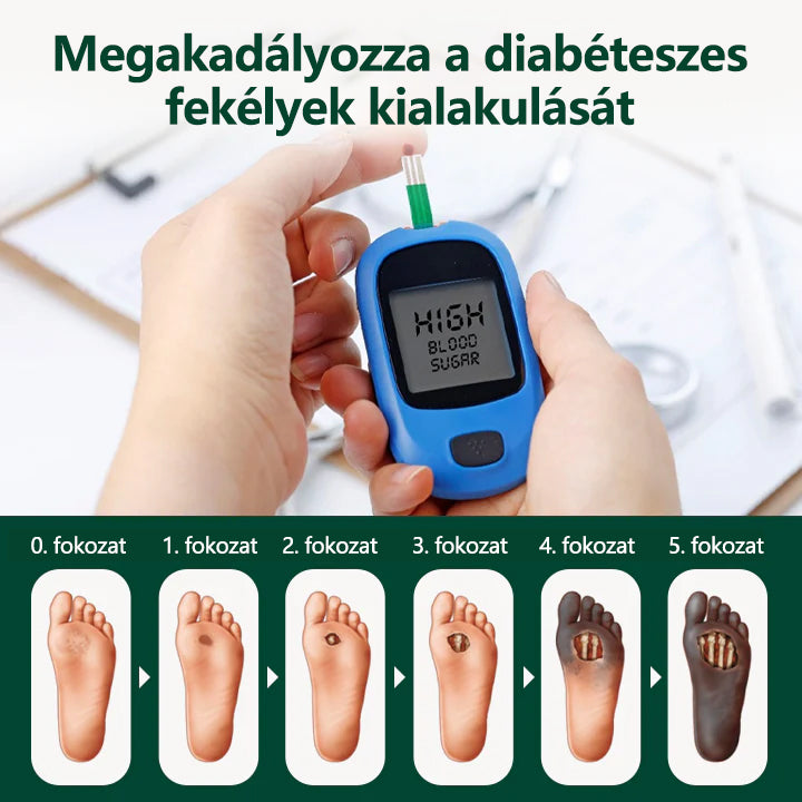 CleraNaure®GlucoDerm Regeneráló Lábkrém