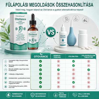 CleraNaure® OtoVance Fejlett Hallástámogató Fülcseppek 👂✨