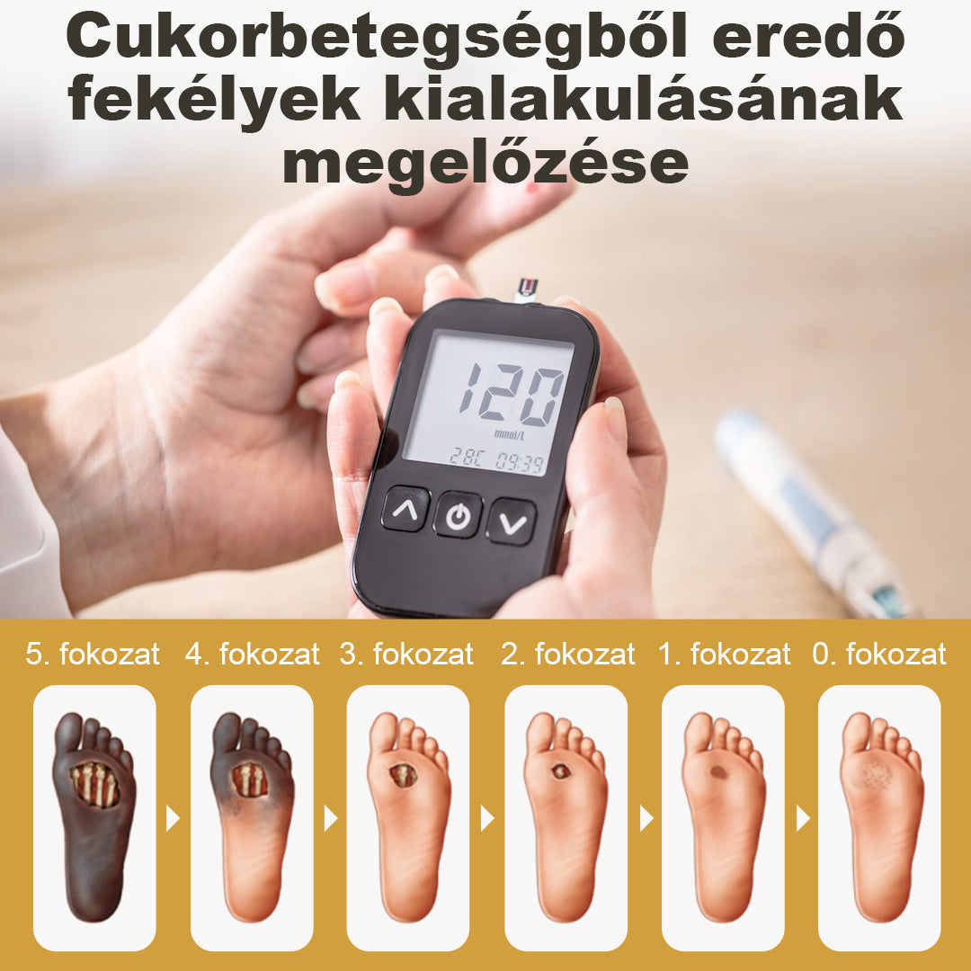 🍀CleraNaure® GlucaVeil 24H Lábvédő Spray