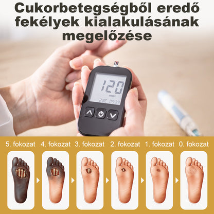 🍀CleraNaure® GlucaVeil 24H Lábvédő Spray