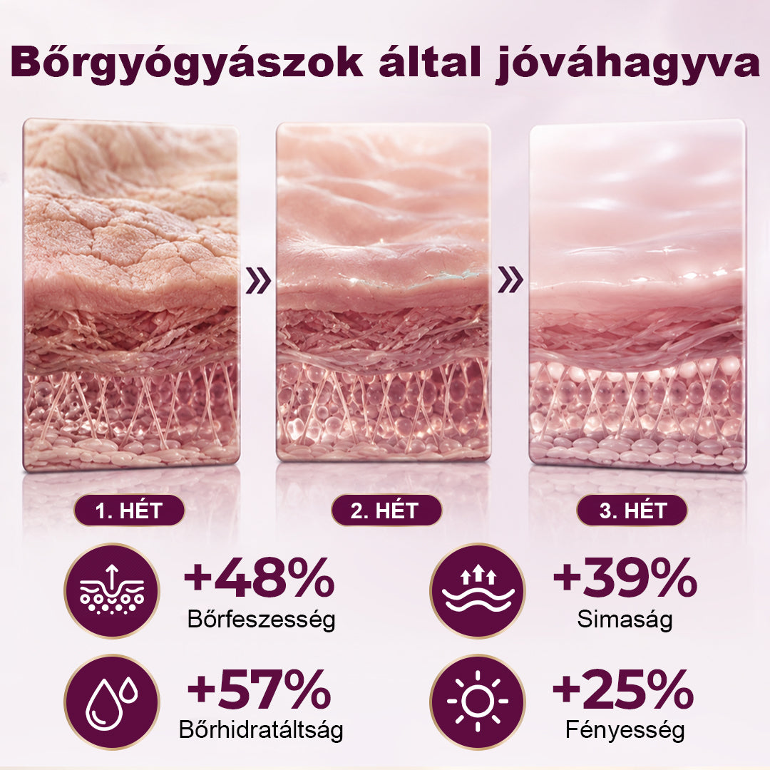 💎CleraNaure® KollagénTérfogat Emelő Balzsam