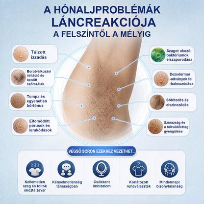 CleraNaure® 2 az 1-ben Nano hónalj dezodorizáló és melaninszabályozó tapasz