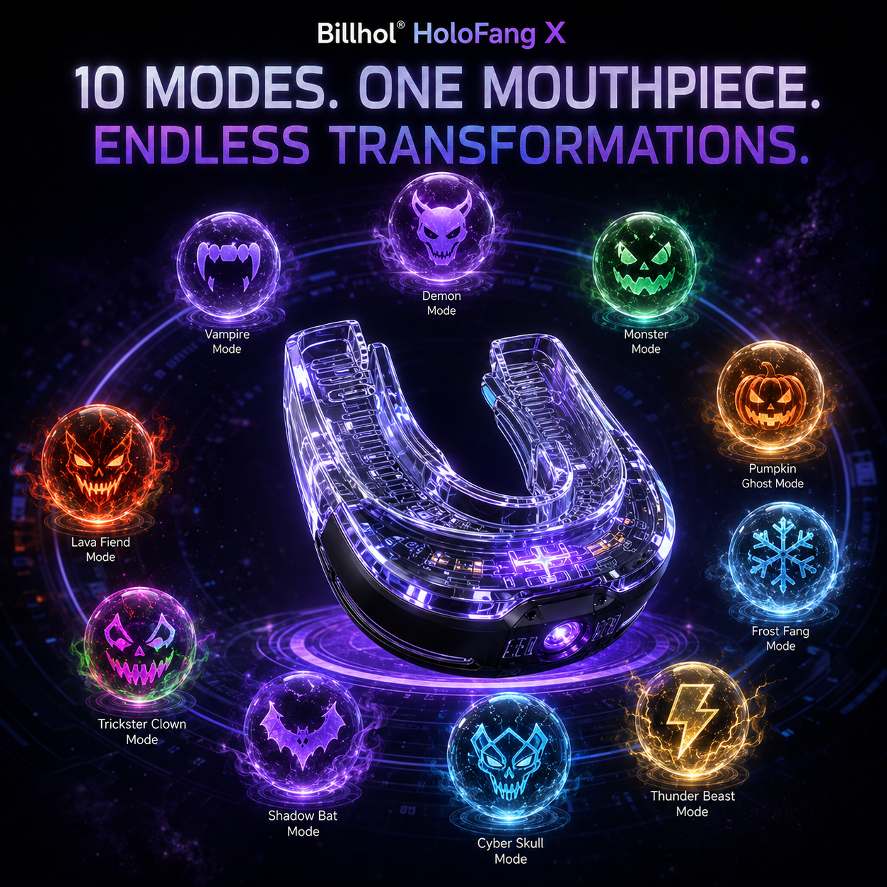 𝐁𝐢𝐥𝐥𝐡𝐨𝐥®  𝐇𝐎𝐋𝐎𝐅𝐀𝐍𝐆 𝐗 𝐅𝐔𝐓𝐔𝐑𝐄-𝐆𝐄𝐍 𝐏𝐇𝐎𝐓𝐎𝐍𝐈𝐂 𝐌𝐈𝐂𝐑𝐎-𝐋𝐄𝐃 𝐒𝐌𝐀𝐑𝐓 𝐖𝐀𝐕𝐄𝐆𝐔𝐈𝐃𝐄 𝐃𝐲𝐧𝐚𝐦𝐢𝐜 𝟓𝐃 𝐇𝐨𝐥𝐨𝐠𝐫𝐚𝐩𝐡𝐢𝐜 𝐓𝐫𝐚𝐧𝐬𝐟𝐨𝐫𝐦𝐚𝐭𝐢𝐨𝐧 𝐌𝐨𝐮𝐭𝐡𝐩𝐢𝐞𝐜𝐞