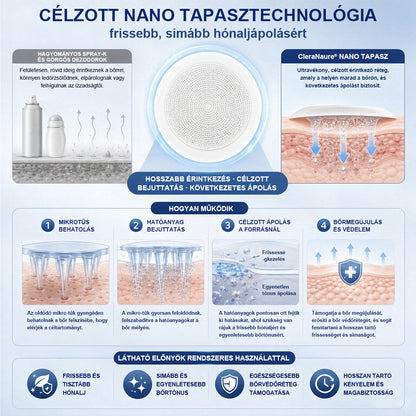 CleraNaure® 2 az 1-ben Nano hónalj dezodorizáló és melaninszabályozó tapasz