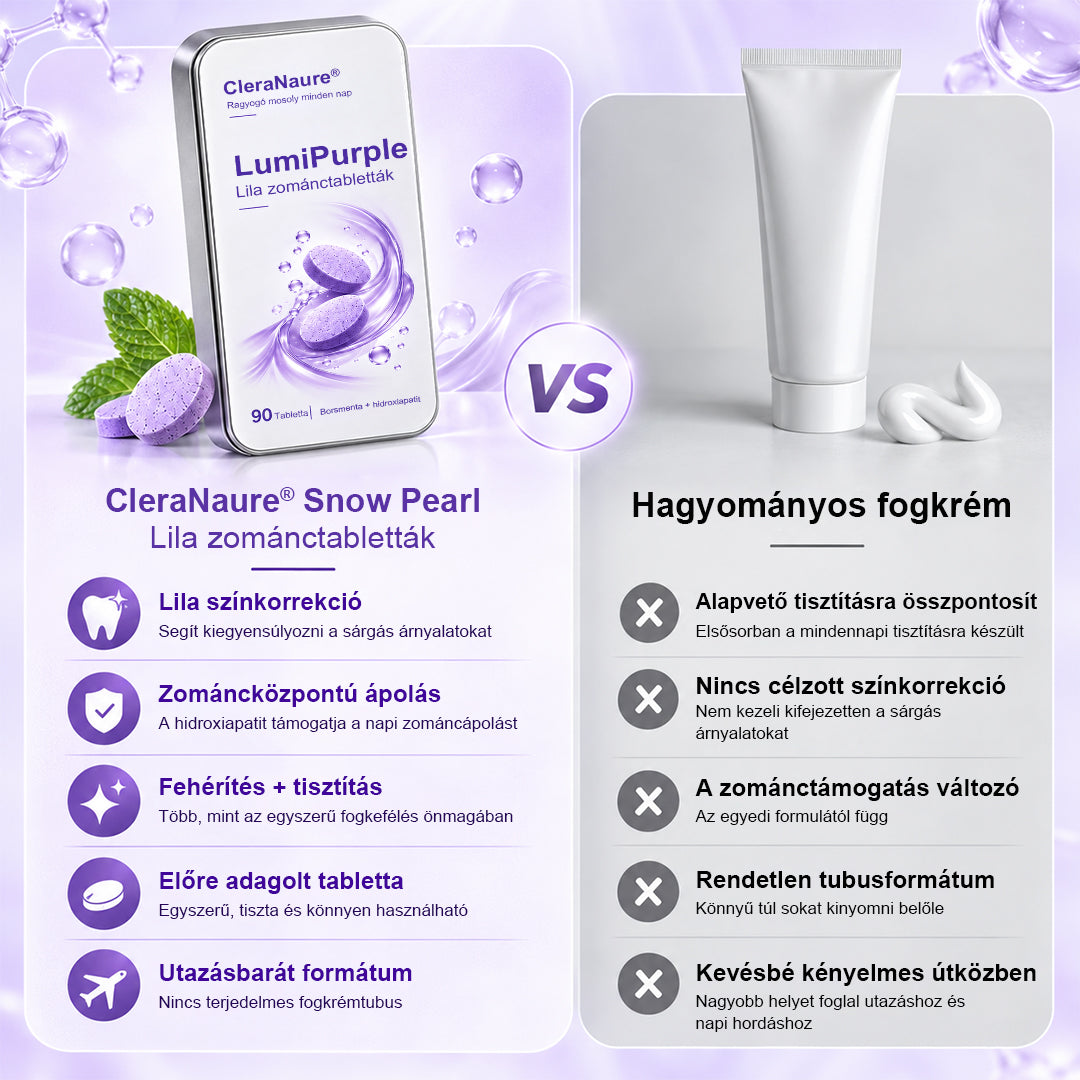 🥇CleraNaure® LumiPearl Lila Zománctabletták
