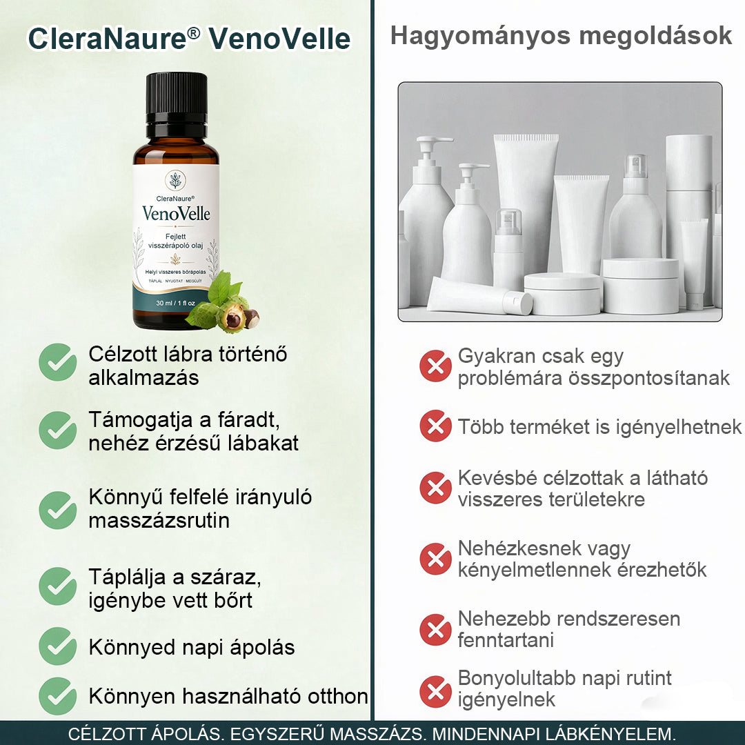 CleraNaure® VenoVelle Fejlett Érrendszeri Ápoló Olaj