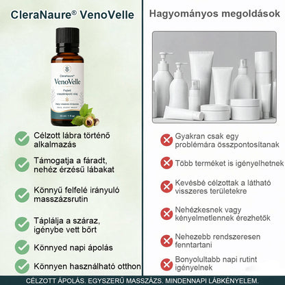 CleraNaure® VenoVelle Fejlett Érrendszeri Ápoló Olaj