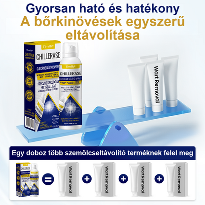Timilk® ChillErase pattanásmegújító spray