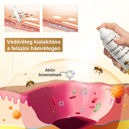🍀CleraNaure® GlucaVeil 24H Lábvédő Spray
