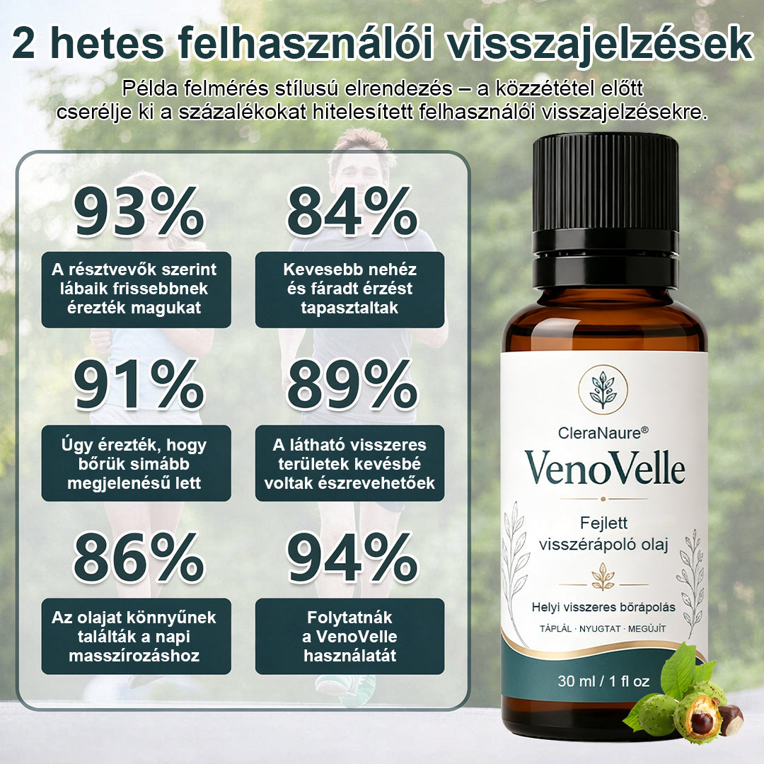 CleraNaure® VenoVelle Fejlett Érrendszeri Ápoló Olaj