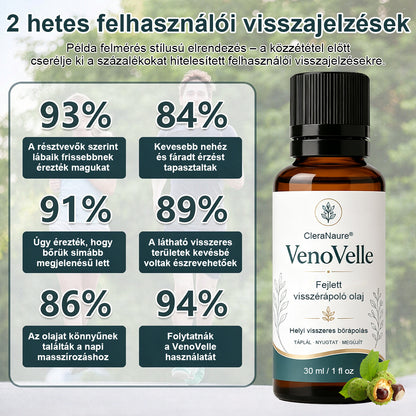 CleraNaure® VenoVelle Fejlett Érrendszeri Ápoló Olaj