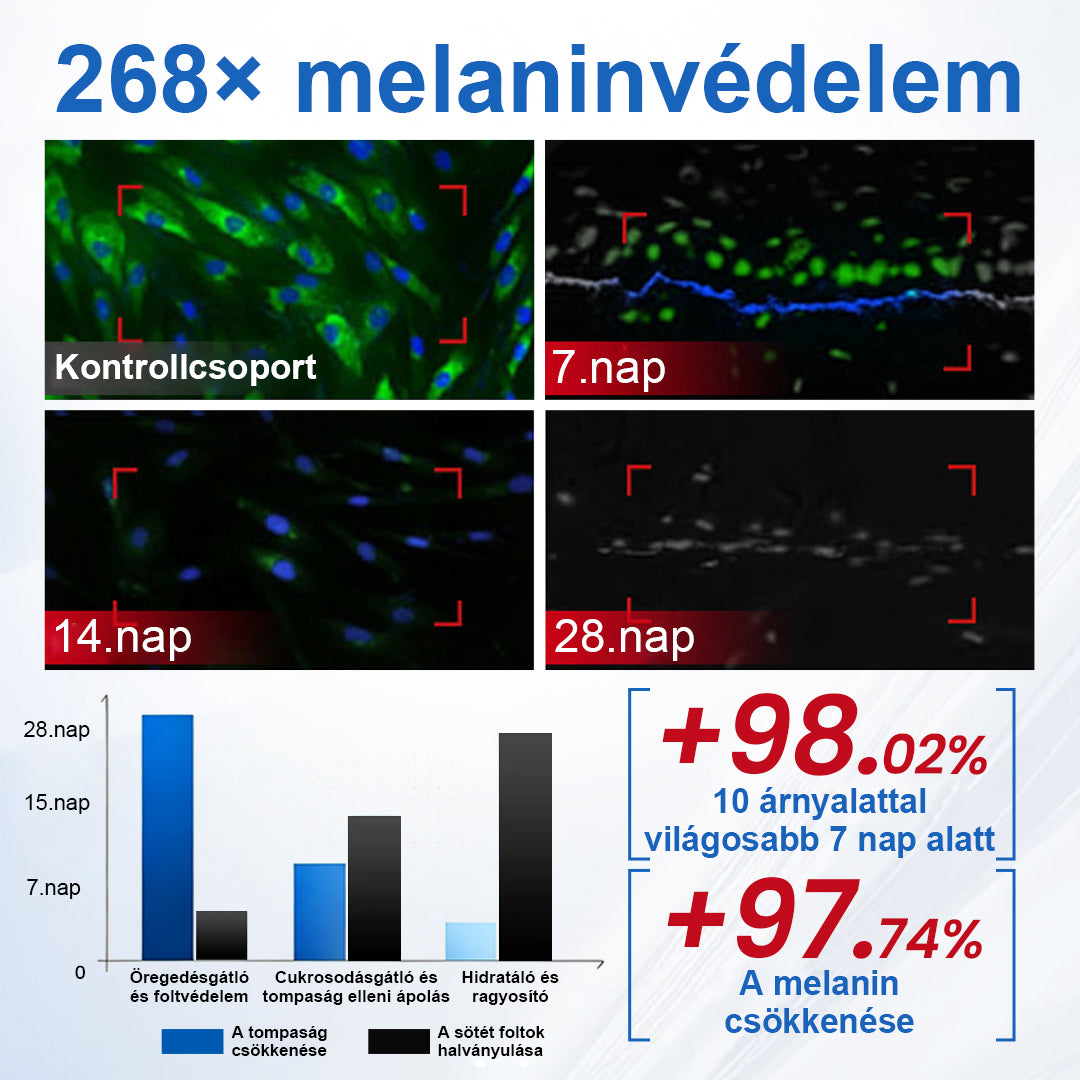CleraNaure® GlowFade – Fényhozó és Folthalványító Arcmaszk