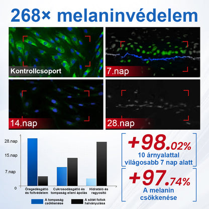 CleraNaure® GlowFade – Fényhozó és Folthalványító Arcmaszk