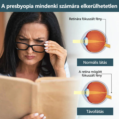CleraNaure® Optifusion Nano Szemcsepp Szérum-A nanotechnológia visszaállítja a tiszta látást, szemüveg nélkül, műtét nélkül