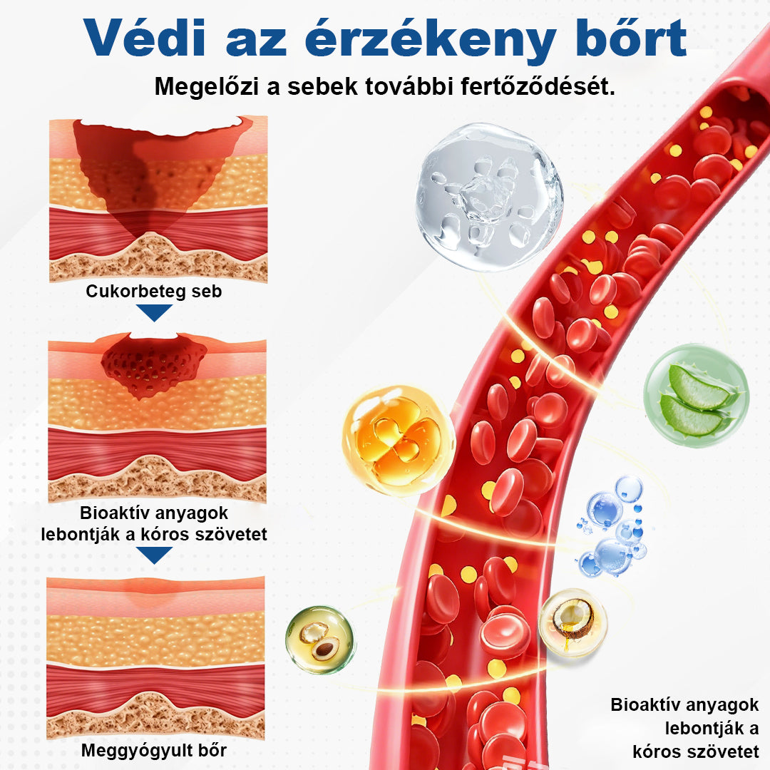 CleraNaure® PureFoot – Diabéteszes Lábápoló Stick