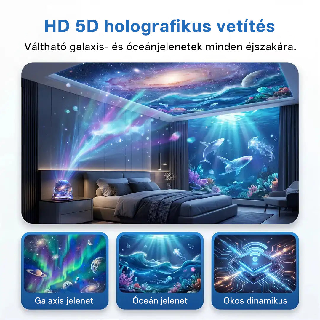 🥇CleraNaure® Új generációs intelligens éjszakai fényprojektor – Dinamikus 5D holografikus látvány HD-minőségben