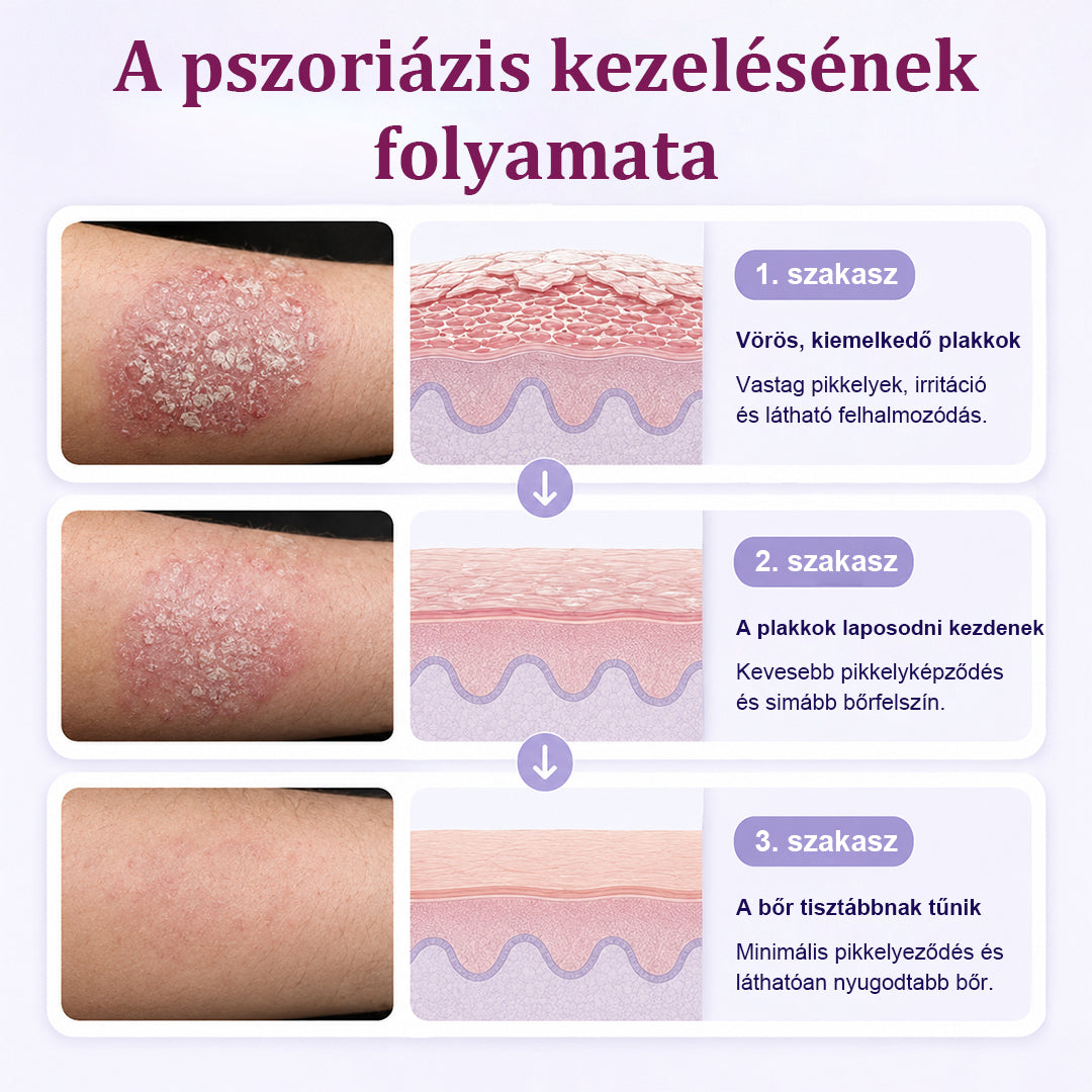 💎CleraNaure® DermaBloom Bőrregeneráló Krém