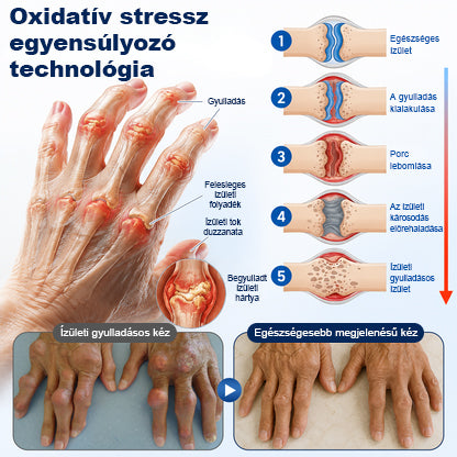 🛡️CleraNaure® ArthriNAD+ Pro Fejlett Ízületi Regeneráló Krém