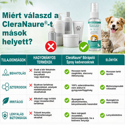 🎉 Időkorlátozott akció! 🎉 CleraNaure® Kisállat Bőrápoló Spray