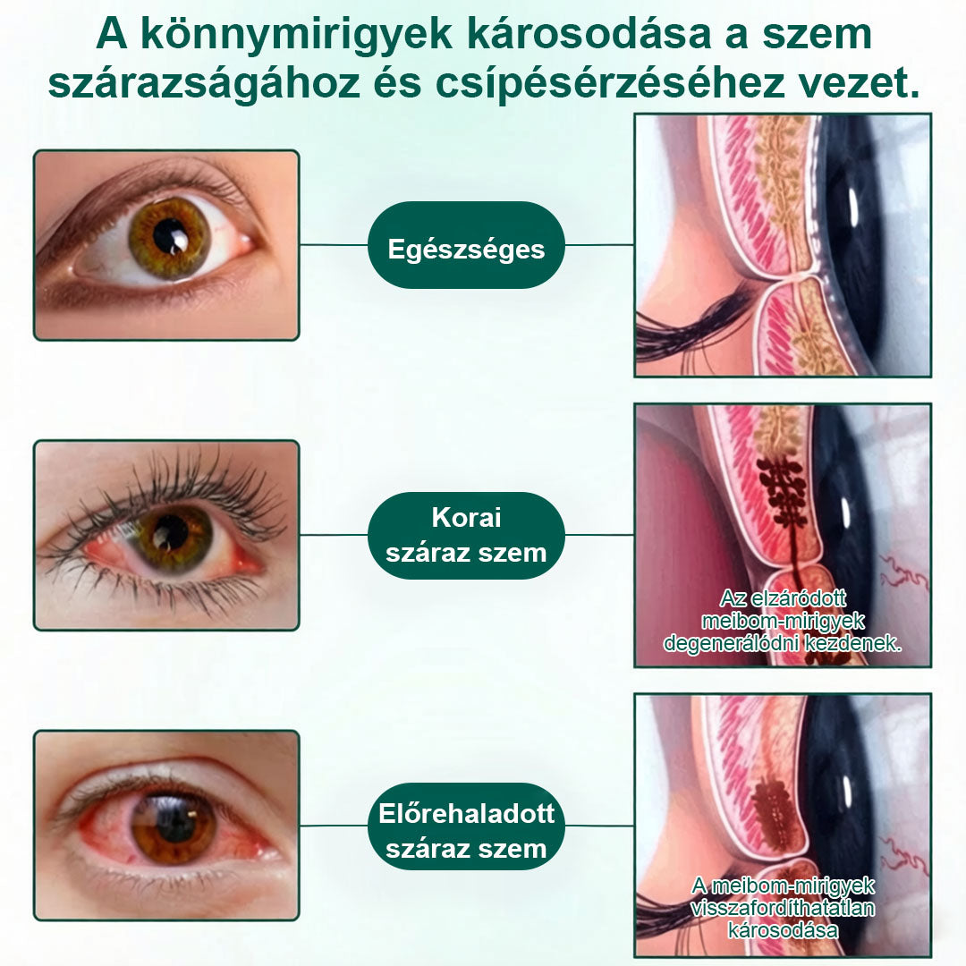 🫧CleraNaure® OptiClear Nano Szemgörgő Szérum