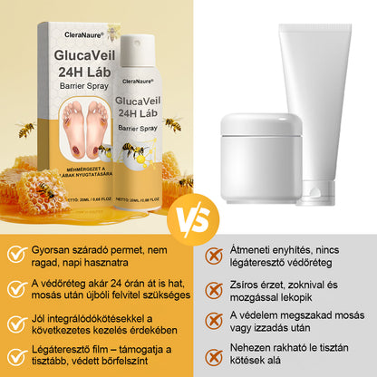 🍀CleraNaure® GlucaVeil 24H Lábvédő Spray
