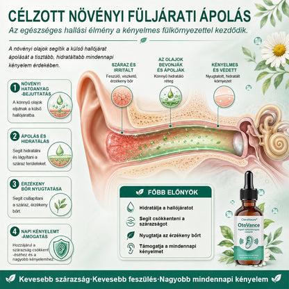 CleraNaure® OtoVance Fejlett Hallástámogató Fülcseppek 👂✨