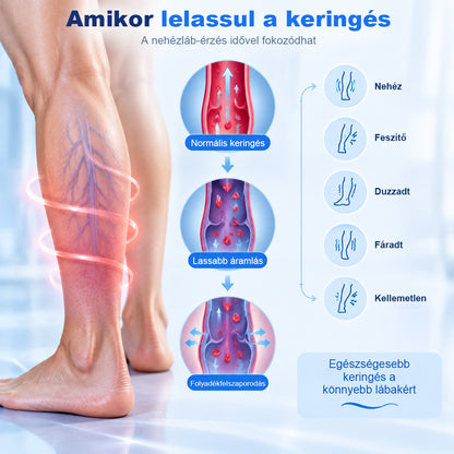 🥇CleraNaure® LightLeg Expert Mikrokeringés Krém