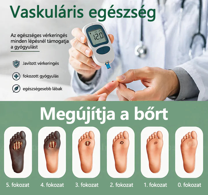 CleraNaure®GlucoDerm Regeneráló Lábkrém
