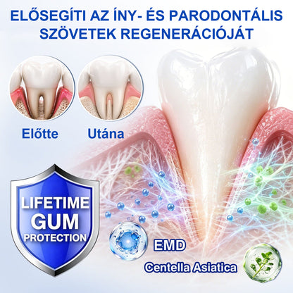 🍀CleraNaure® GumRevive – Fogágy-helyreállító Gél✨