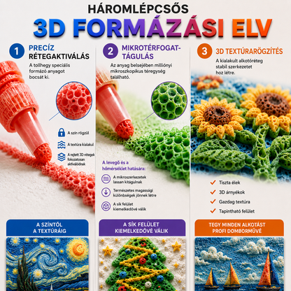 Spóroljon 50%-ot, ha még ma rendel 丨💎Healrize® 3D Relief Art Pen – Változtassa lapos rajzait megérinthető 3D művészetté