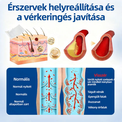 🇭🇺𝐇𝐞𝐚𝐥𝐫𝐢𝐳𝐞® 👩‍⚕️VeinTarget mikrotűs tapasz⚡☑️Azonnali enyhülés hosszú távú eredmények-🔥